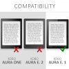 Kobo Aura Edition 1 tok, ökológiai bőr, többszínű, 34549.04