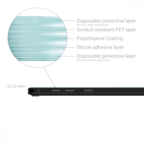 3 db védőfólia készlet ZTE Blade V8 Mini, Kwmobile, elülső, átlátszó, 45581.1 készülékhez