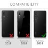 Huawei P20 Pro burkolat, szilikon, átlátszó, 48856.03