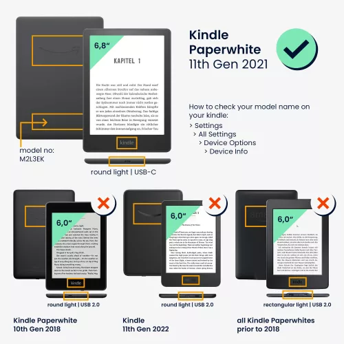 Borító a Kindle Paperwhite 11, textil, szürke, kwmobile, 56259.19