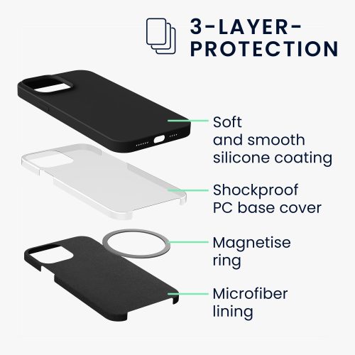 Apple iPhone 13 Pro Max tok, szilikon, fekete, 56561.01, kwmobile