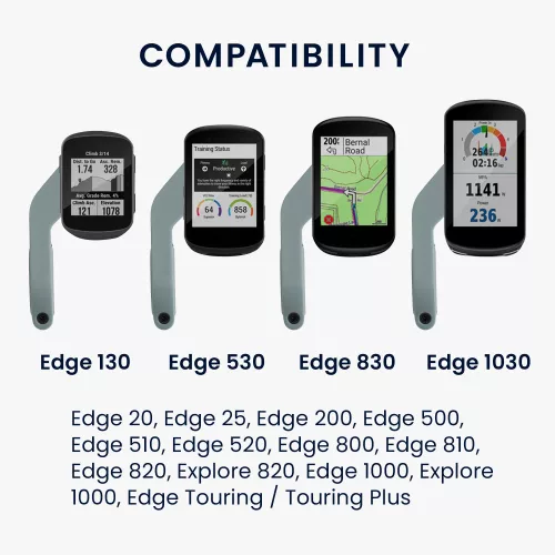 Kerékpártartó Garmin Edge GPS, Kwmobile, szürke/fekete, műanyag, 42698.12