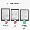 Kobo Glo HD / Touch 2.0 tok, Eco-bőr, szürke, kwmobile, 56870.01
