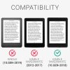 Kindle Paperwhite 10 tok, textil, fekete, kwmobile, 46647.01