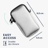 Kwmobile univerzális telefontok, M méret - 5,5 hüvelyk, ezüst, neoprén, KWM000016AI057C