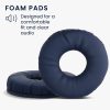 db fülpárnás kwmobile készlet Sony MDR-ZX100/MDR-ZX300/MDR-V150, ökológiai bőr, kék, 51590.04
