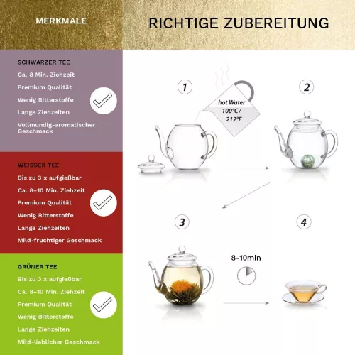 Creano ErbluhTee ajándékszett, fekete mágneses doboz + 6 vegyes virágzó teagolyó, fehér/fekete/zöld tea