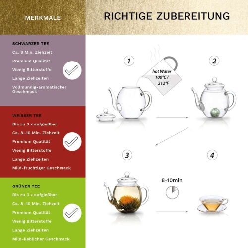 Creano ErbluhTee Mix virágzó tea ajándékszett, 6 golyó, fehér/fekete/zöld tea